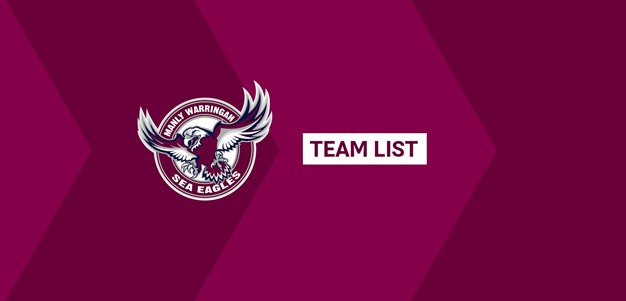 Round 20: Team list v Knights
